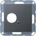 Jung A Range Centraalplaat BNC A5621BFANM Antraciet mat