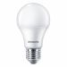 Philips CorePro LEDlamp 16897800