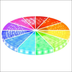 YPHIX 50054811 LEDSTRIP 5M 12V RGB 300 SMD