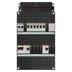 ABB Haf Hafonorm Groepenkast HAD333322FTplusH4 1SPF006907F0325