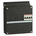 ABB Haf Hafonorm Groepenkast HAV4