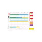 ABB Haf Hafonorm Stickervel HAF STICKERVEL