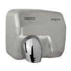 All Care Mediclinics Handendroger 12230