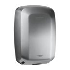 All Care Mediclinics Handendroger 12390