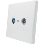 Astro GUT Coax wandcontactdoos 540726