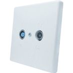 Astro GUT Coax wandcontactdoos 541631