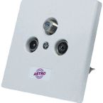 Astro GUT Satelliet wandcontactdoos 540303