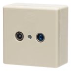 Astro Inhome Antenne wandcontactdoos 540727