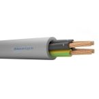Draka MFlex YY 300500V Stuurstroomkabel YY2X0,5 126479F3
