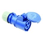 Keraf PCE CEE koppelcontactstop 2236V