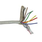 Lobeco SecurePoint Signaalkabel C03908