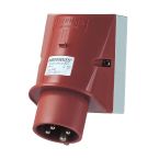 Mennekes CEEform CEE toestelcontactdoos 348