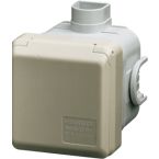 Mennekes Cepex CEE wandcontactdoos 4127