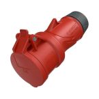 Mennekes PowerTOP Xtra R CEE contrastekker 14563