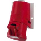 Mennekes TwinCONTACT CEE wandcontactdoos 32