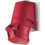 Mennekes TwinCONTACT CEE wandcontactdoos 31