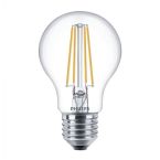 Philips CorePro LEDbulb ND LED lamp 38003500