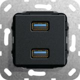 Gira Basiselement - USB wandcontactdoos 568510