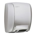 All Care Mediclinics Handendroger 12320