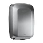 All Care Mediclinics Handendroger 12390