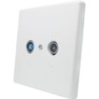 Astro GUT Coax wandcontactdoos 540726