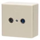 Astro Inhome Antenne wandcontactdoos 540727