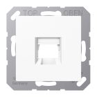 Jung AAS Range Centraalplaat RJ45 A15691WEWW Alpinwit