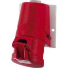 Mennekes TwinCONTACT CEE wandcontactdoos 32