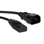 Ratio Electric 14 Koppelsnoer 1472