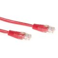 ACT Category 5E UTP patchkabel IB5551