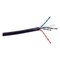 Belden Network UTP kabel 7965PE