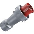 Mennekes PowerTOP Plus CEE stekker 3325